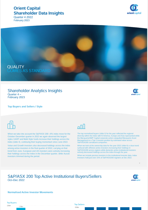 Oc Data Insights Australia Q4 2022