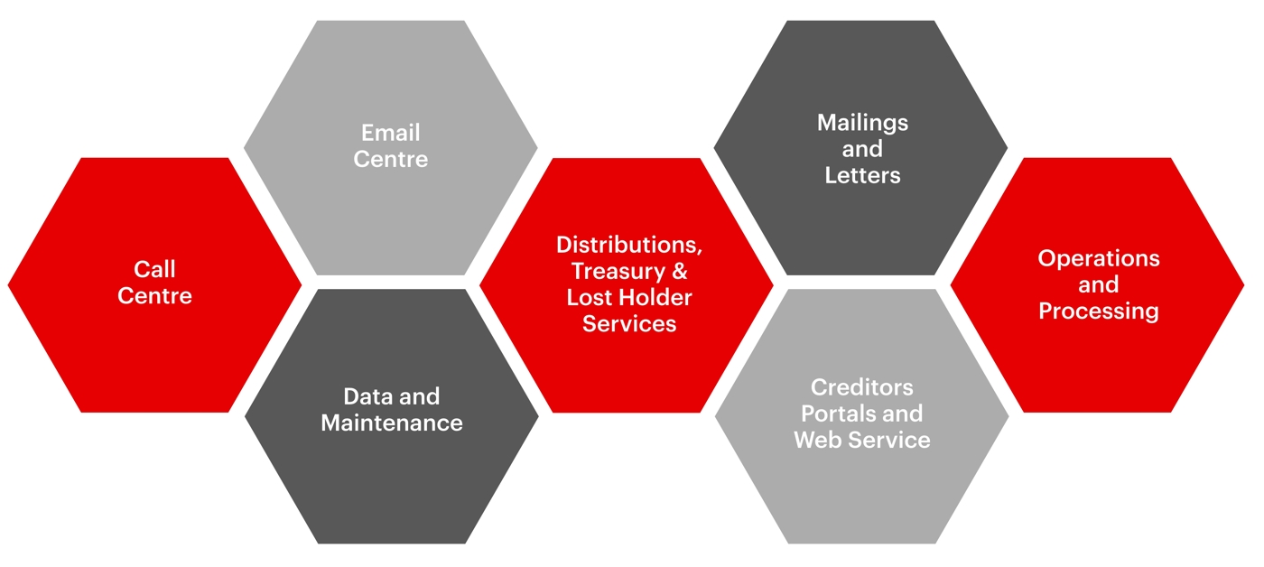 Data & Maintenance Diagram (1)